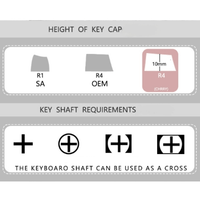 Thumbnail for Kawaii Nagano DIY Keyboard Accessories Resin Keycap - ArtGalleryZen